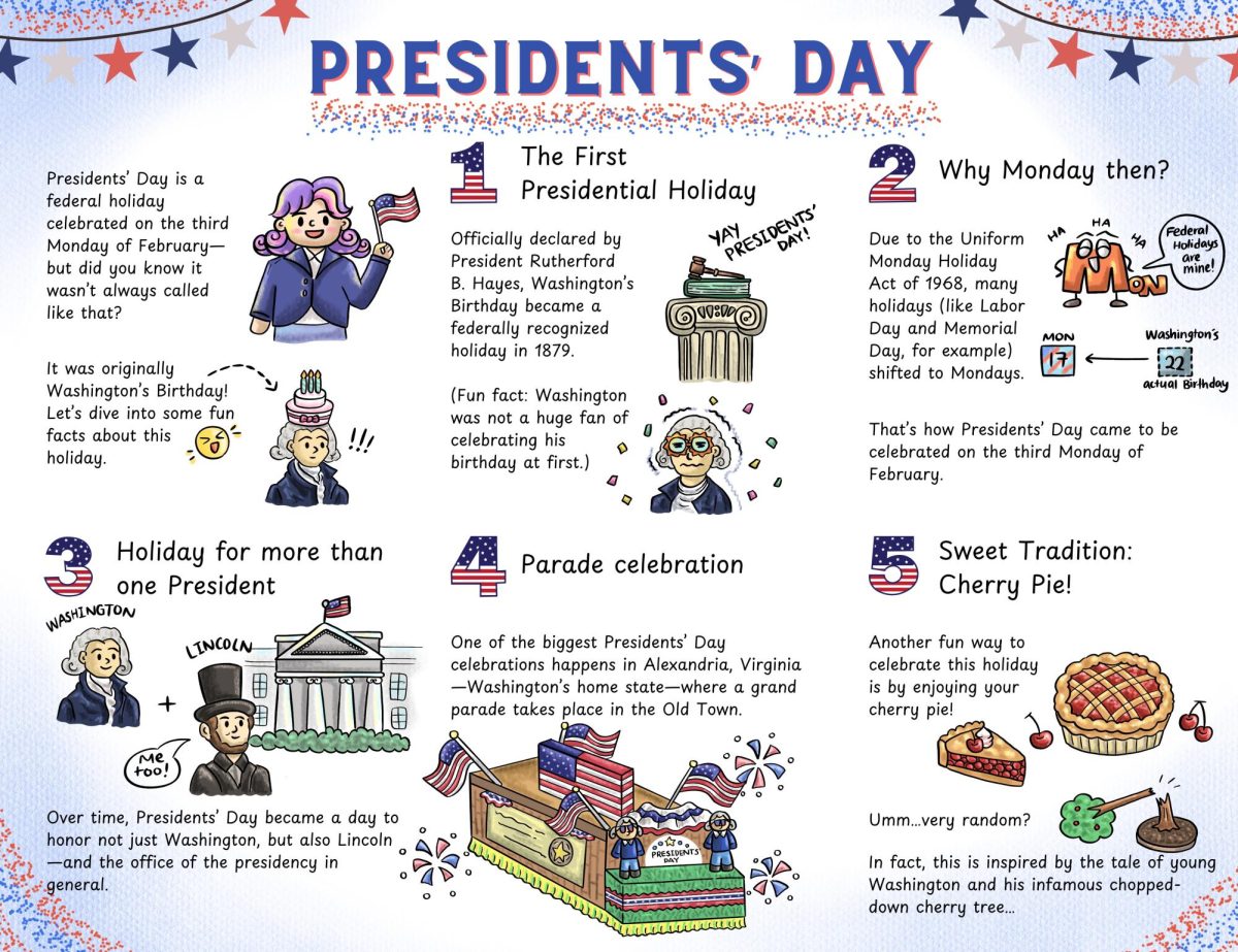 Comic: Presidents Day