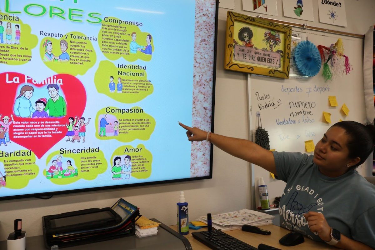 Ms. Morales teaches her AP Spanish IV classroom a new content.